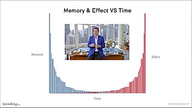 David Bond Interview On Dating In Asia, The Truth Exposed